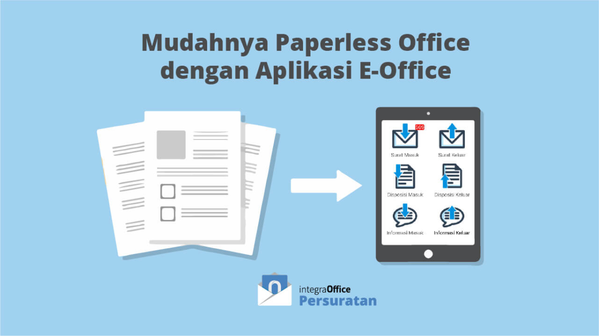 Mudahnya Paperless Office Dengan Aplikasi E-Office