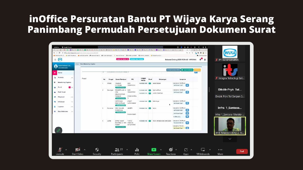 inOffice Persuratan Bantu PT Wijaya Karya Serang Panimbang Permudah Persetujuan Dokumen Surat