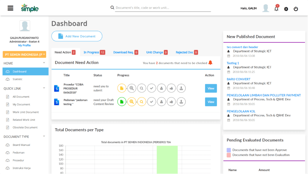 Mockup tampilan aplikasi simple - Dashboard