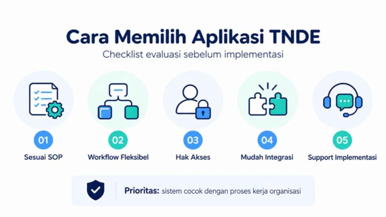 Cara Memilih Aplikasi TNDE