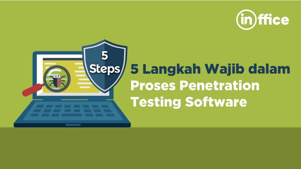 5 Langkah Wajib dalam Proses Penetration Testing Software