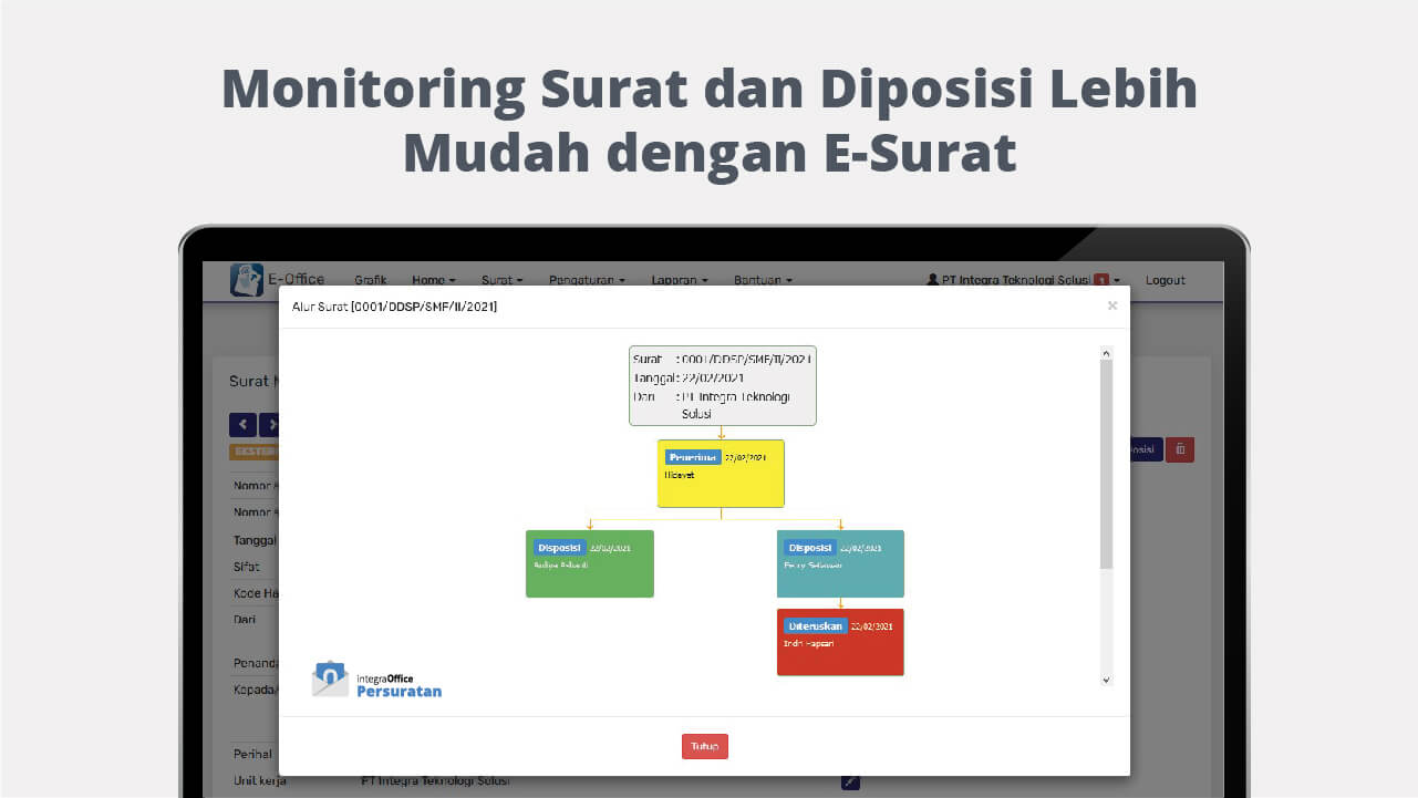 Monitoring Surat dan Diposisi Lebih Mudah dengan E-Surat