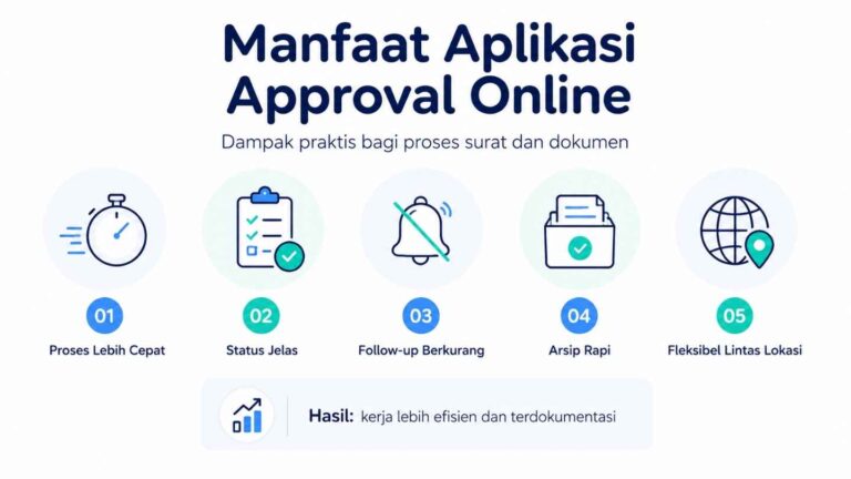 Manfaat Aplikasi Approval Online