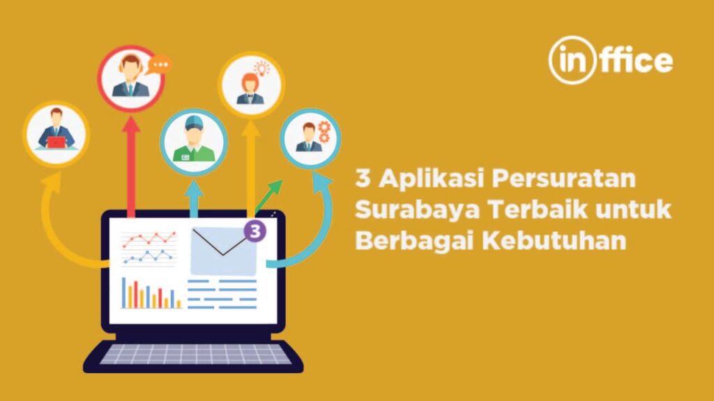 3 Aplikasi Persuratan Surabaya Terbaik untuk Berbagai Kebutuhan