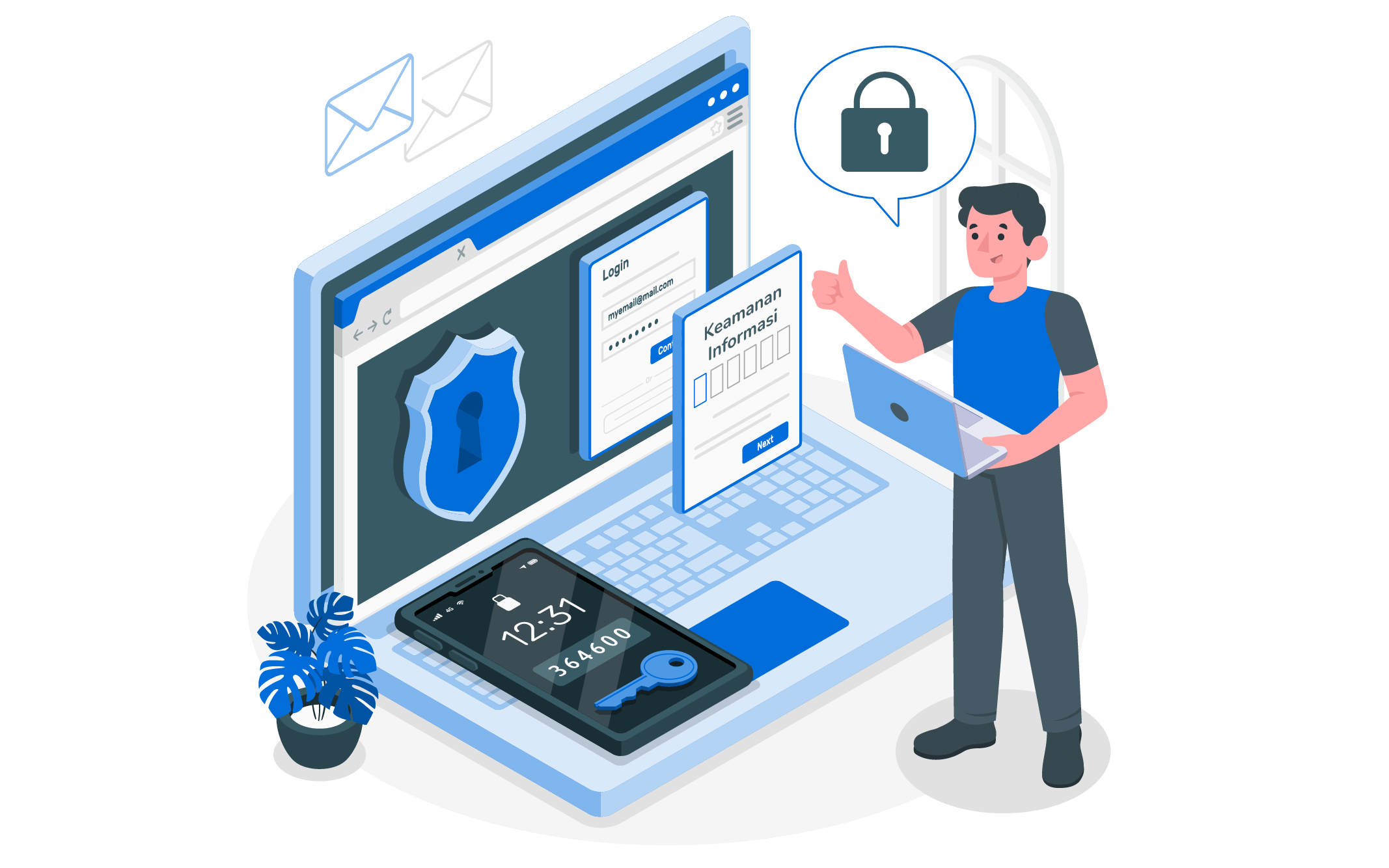 Audit Keamanan Informasi