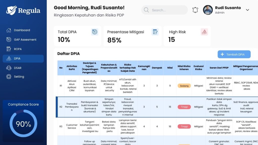 Mockup DPIA Aplikasi Regula