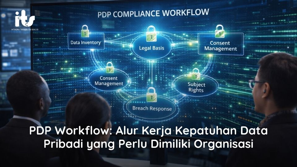 PDP WorkflowAlur Kerja Kepatuhan Data Pribadi yang Perlu Dimiliki Organisasi