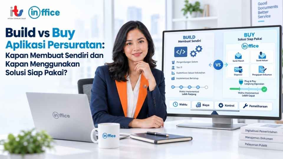 Build vs Buy Aplikasi Persuratan Kapan Membuat Sendiri dan Kapan Menggunakan Solusi Siap Pakai