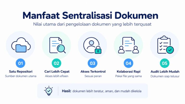Manfaat Sentralisasi Dokumen