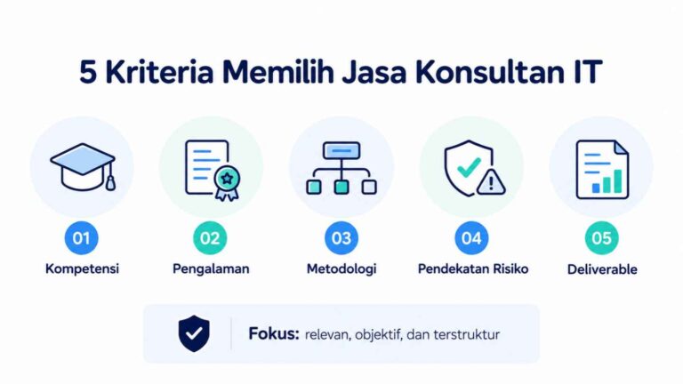 5 Kriteria Memilih Jasa Konsultan IT