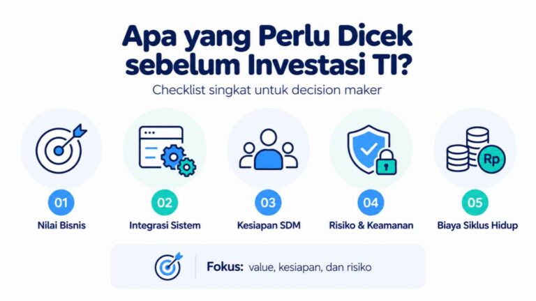 Apa yang Perlu Dicek sebelum Investasi TI_