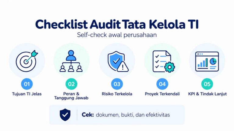 Checklist Audit Tata Kelola TI