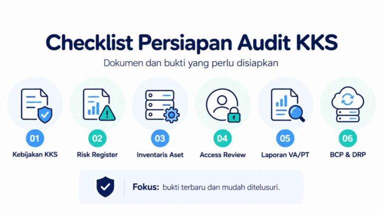 Checklist Persiapan Audit KKS