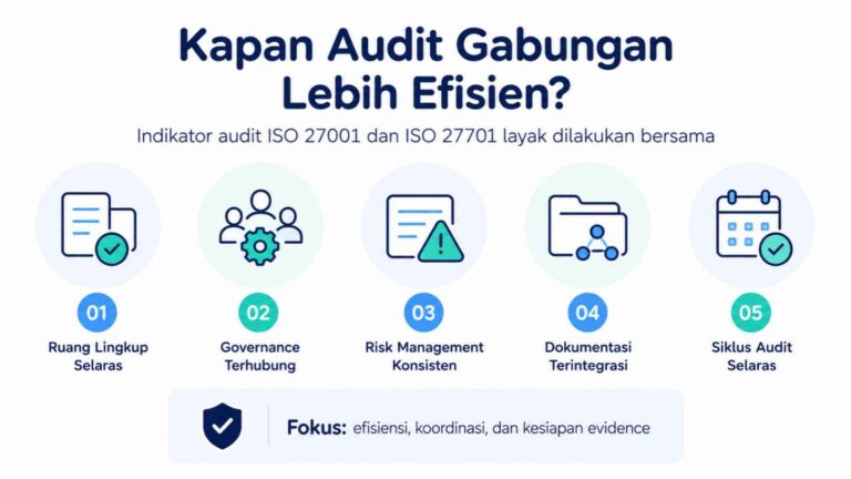 Kapan Audit Gabungan Lebih Efisien_