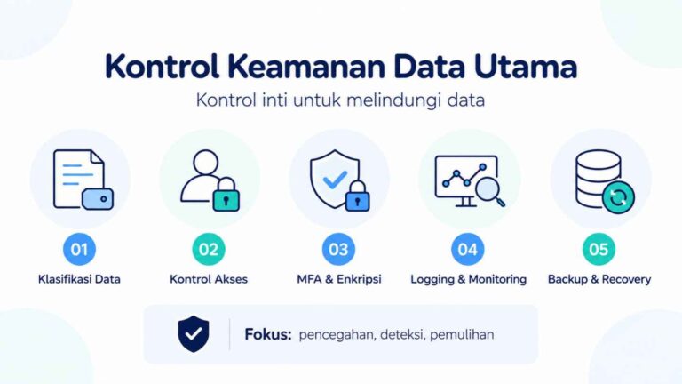 Kontrol Keamanan Data Utama