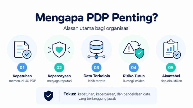 Mengapa PDP Penting_