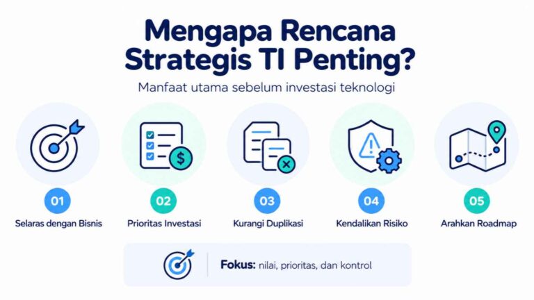 Mengapa Rencana Strategis TI Penting_