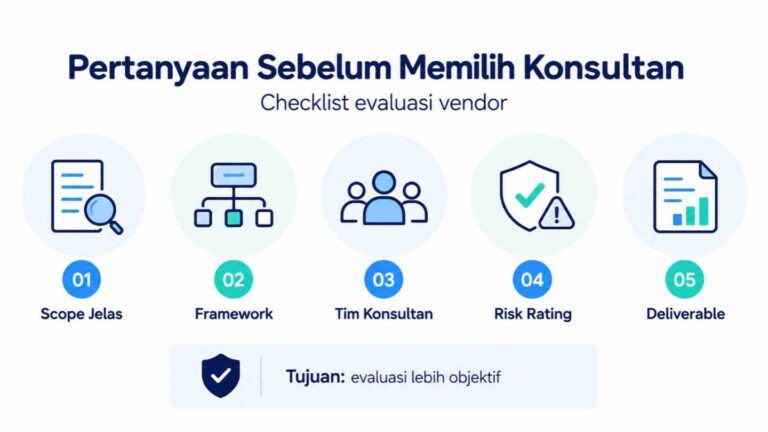 Pertanyaan Sebelum Memilih Konsultan